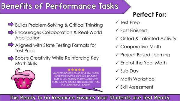 Project Based Learning Math - SBAC Math Performance Task - Image 6