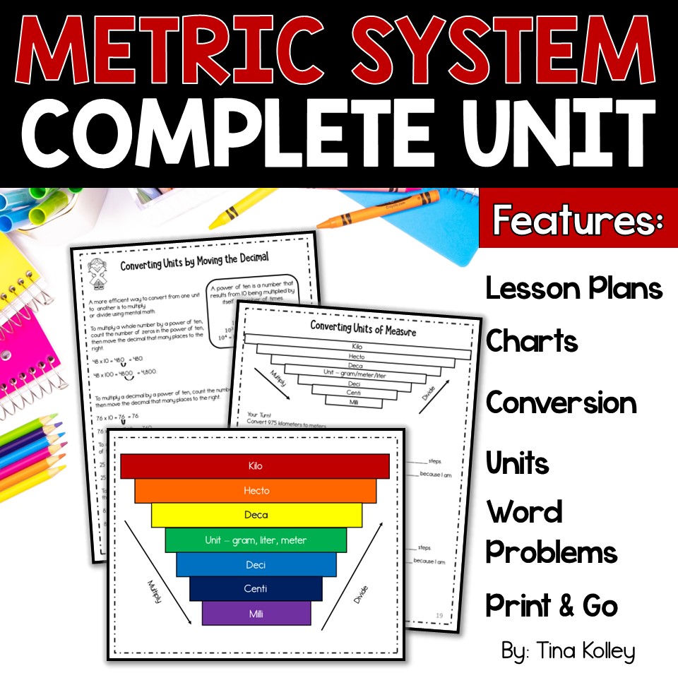 Teaching the Metric System