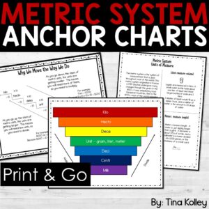 Teaching the Metric System